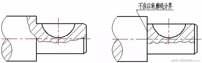 机械制图中剖视图怎么画?【如何画机械制图中剖视图】