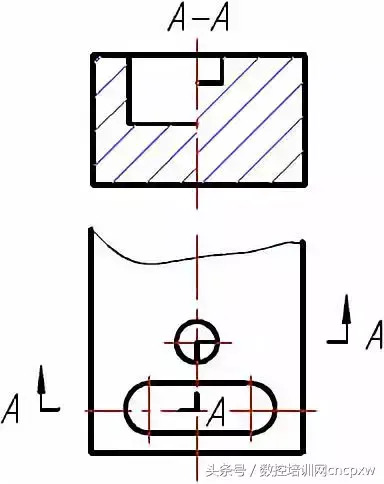 机械制图中剖视图怎么画?【如何画机械制图中剖视图】