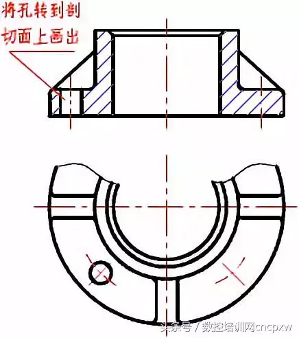 机械制图中剖视图怎么画?【如何画机械制图中剖视图】