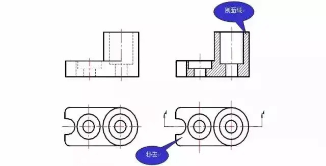 模具图纸剖视图怎么画?【如何画模具图纸剖视图】