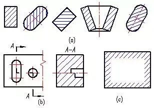 模具图纸剖视图怎么画?【如何画模具图纸剖视图】