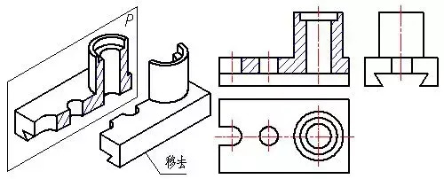 模具图纸剖视图怎么画?【如何画模具图纸剖视图】