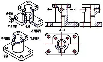 模具图纸剖视图怎么画?【如何画模具图纸剖视图】