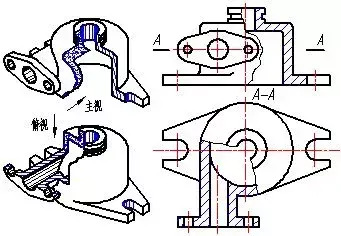 模具图纸剖视图怎么画?【如何画模具图纸剖视图】