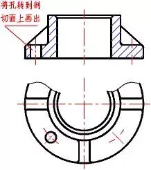 模具图纸剖视图怎么画?【如何画模具图纸剖视图】