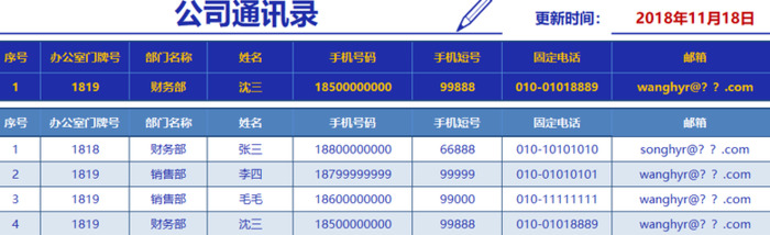 通讯录模板excel格式【通讯录表格模板】