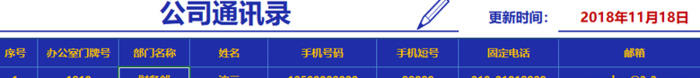 通讯录模板excel格式【通讯录表格模板】