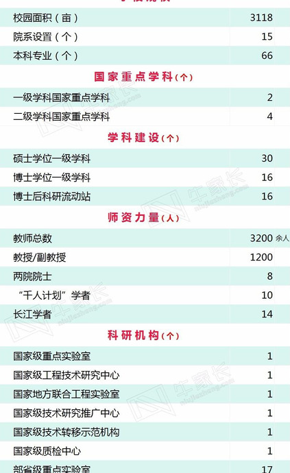 南京理工大学校徽【南京理工大学校徽图片】