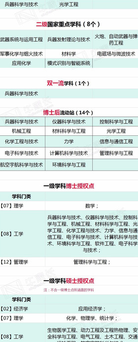 南京理工大学校徽【南京理工大学校徽图片】