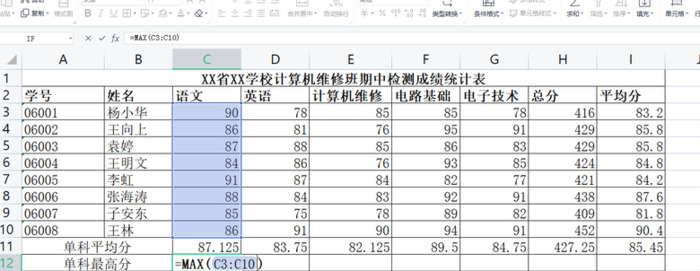 成绩单表格模板【成绩单表格制作】