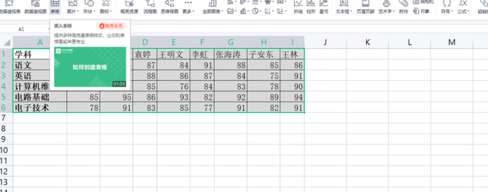 成绩单表格模板【成绩单表格制作】