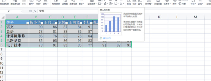 成绩单表格模板【成绩单表格制作】