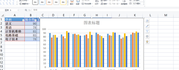 成绩单表格模板【成绩单表格制作】