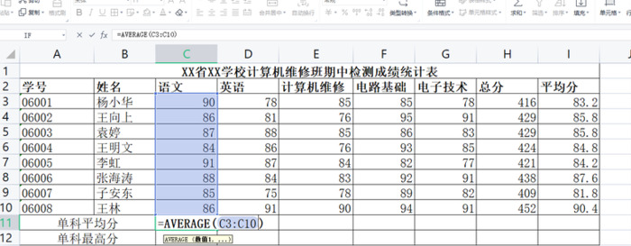 期中考试成绩分析表格模板【期中考试成绩分析表格制作】