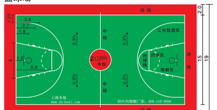 篮球场尺寸【篮球场标准尺寸图】