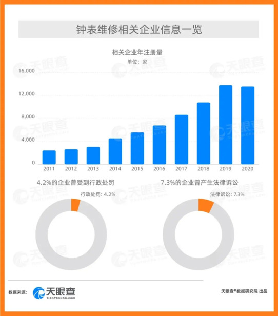 2021年315曝光名单有哪些【2021年315曝光名单大全】