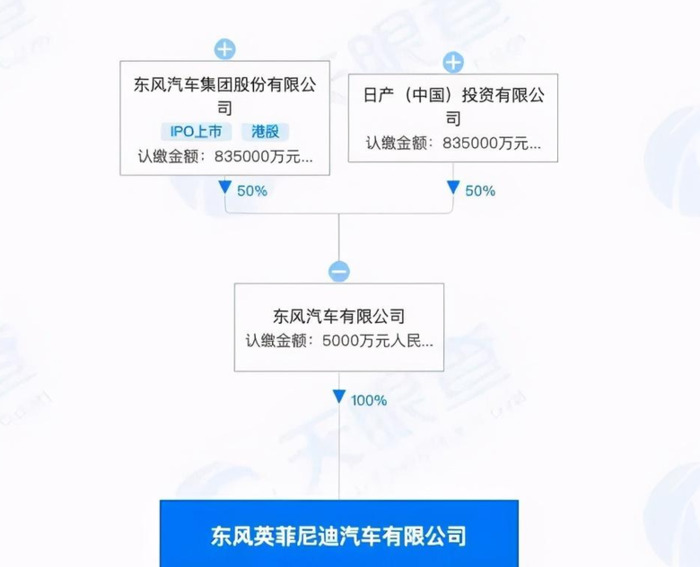 2021年315曝光名单有哪些【2021年315曝光名单大全】