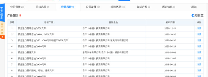 2021年315曝光名单有哪些【2021年315曝光名单大全】