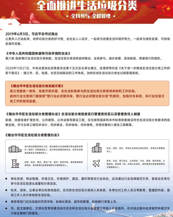 垃圾分类宣传海报【垃圾分类宣传海报怎么画】