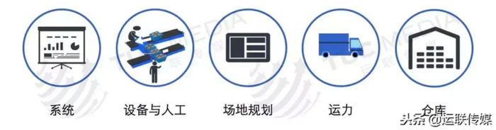 什么叫快递爆仓？【快递爆仓是什么意思】