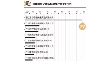 丽柜染发膏合格吗【发彩染发膏&middot;丽柜怎么样？】