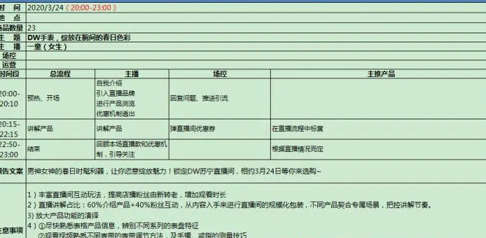 直播策划方案脚本【直播脚本怎么写】