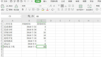 项目进度表怎么做【项目进度表格模板】