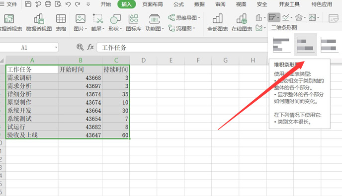 项目进度表怎么做【项目进度表格模板】