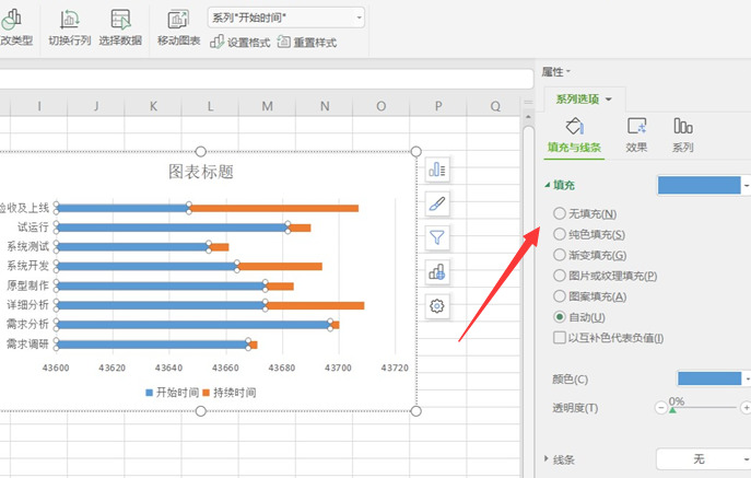 项目进度表怎么做【项目进度表格模板】