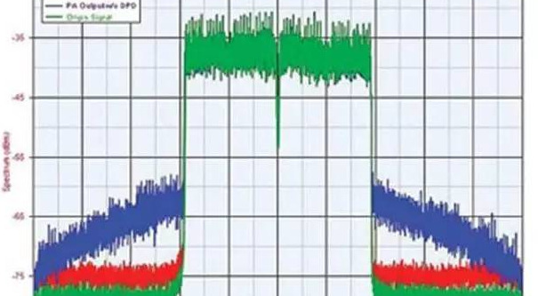 如何消除音箱的噪音？【简析音箱杂音的处理办法】