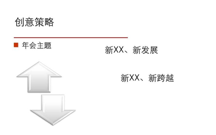 年会活动方案【年会活动方案ppt模板】