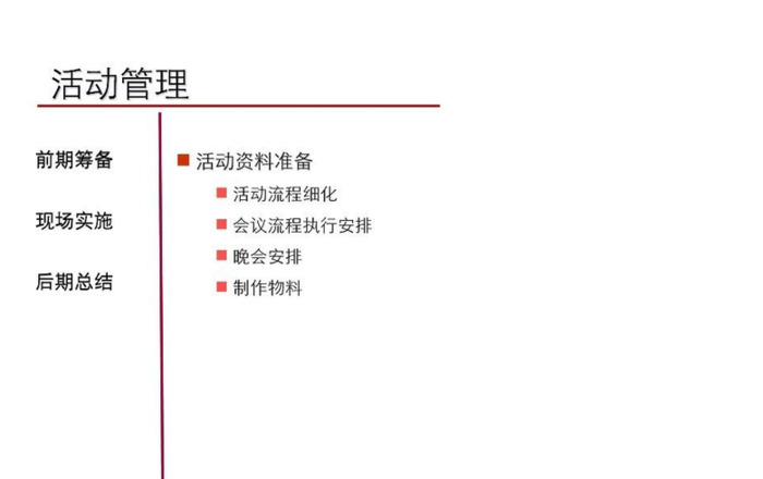 年会活动方案【年会活动方案ppt模板】