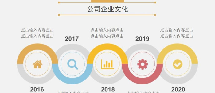 新员工培训ppt【新员工培训ppt模板】