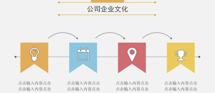 新员工培训ppt【新员工培训ppt模板】