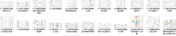 抖音常用的工具清单【抖音运营常用工具清单】