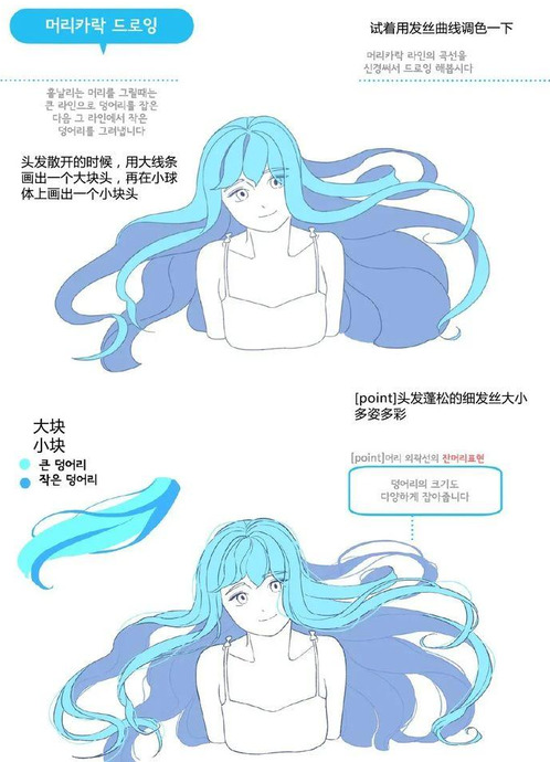 头发基础画法【头发的画画技巧】