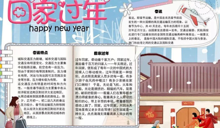 2022虎年春节手抄报精选【虎年春节手抄报】