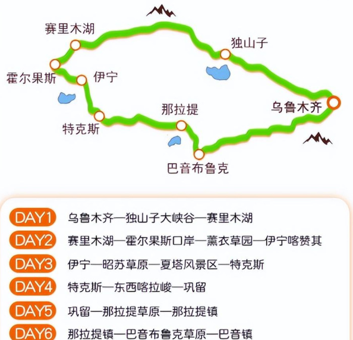 5月新疆旅游攻略自由行路线推荐【五月新疆旅游攻略】