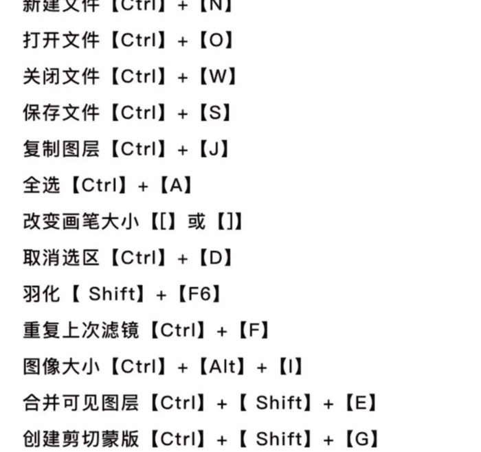 ps零基础自学教程完整版【ps零基础自学教程视频资源】