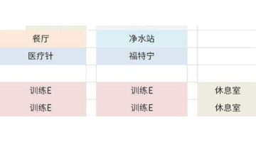 辐射避难所新手建筑布局图文攻略 【辐射避难所新手怎么布局】