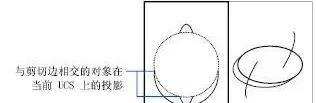 修剪和延伸的基本操作【修剪和延伸相关对象？】