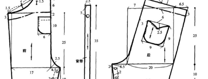 0-6个月新生儿衣服尺码表【0-6个月新生儿衣服尺码和体重】