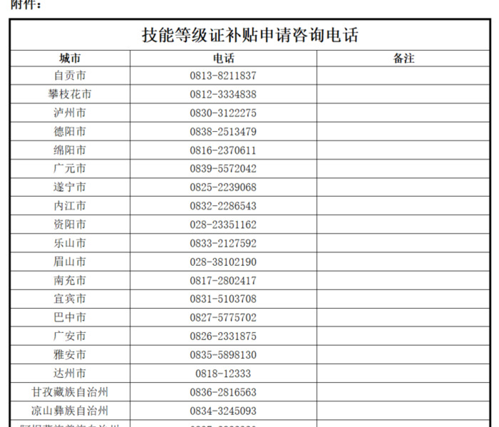 消防证如何申请补贴【消防证补贴领取步骤】