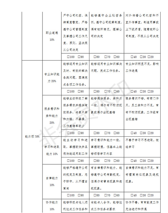 新员工入职培训方案【新员工入职培训有哪些方案】