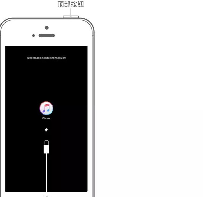 苹果手机的密码忘了怎么办【iphone手机忘记密码怎么办】