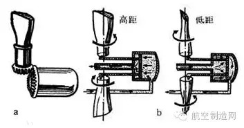 螺旋桨的工作原理【对螺旋桨你了解多少？】