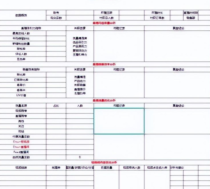 直播卖货预热阶段需要做哪些准备呢？【抖音直播卖货流程】