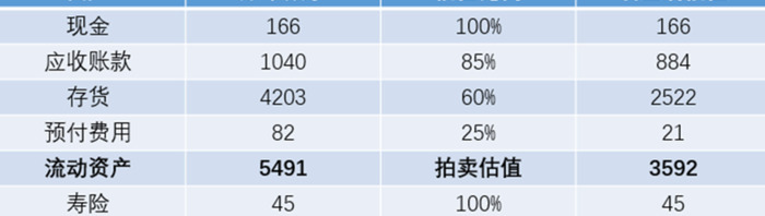 股票中几种常见的估值方式【股票中的估值方式有几种？】