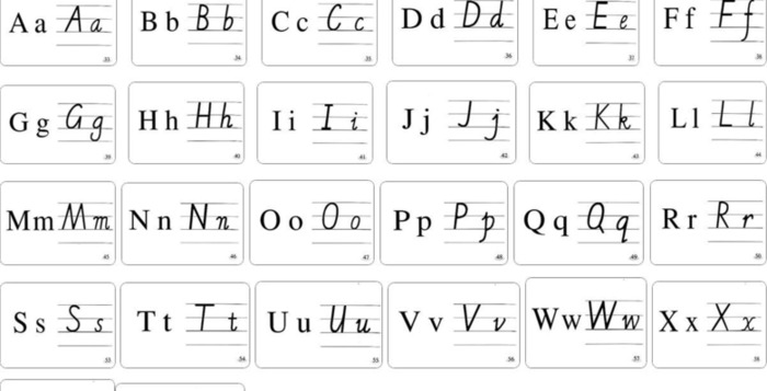 英文字母规则及手写体【ABCDEF等字母规则及手写体】