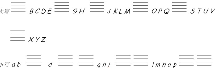 英文字母规则及手写体【ABCDEF等字母规则及手写体】